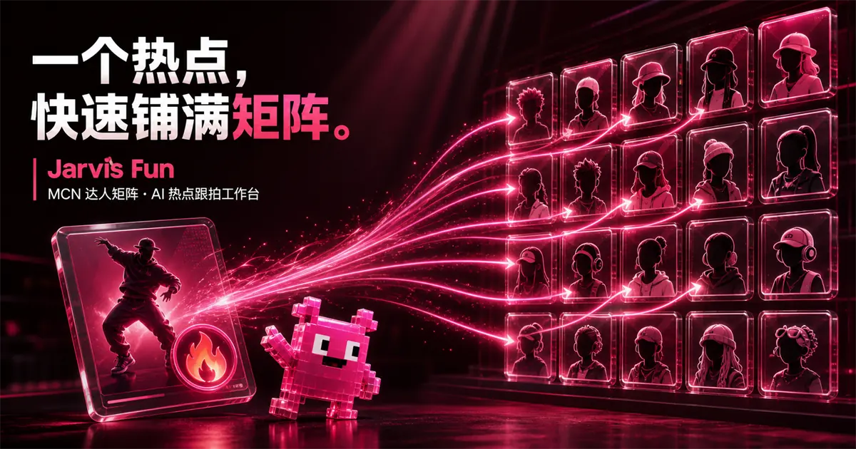 热点动作进入达人矩阵的示意